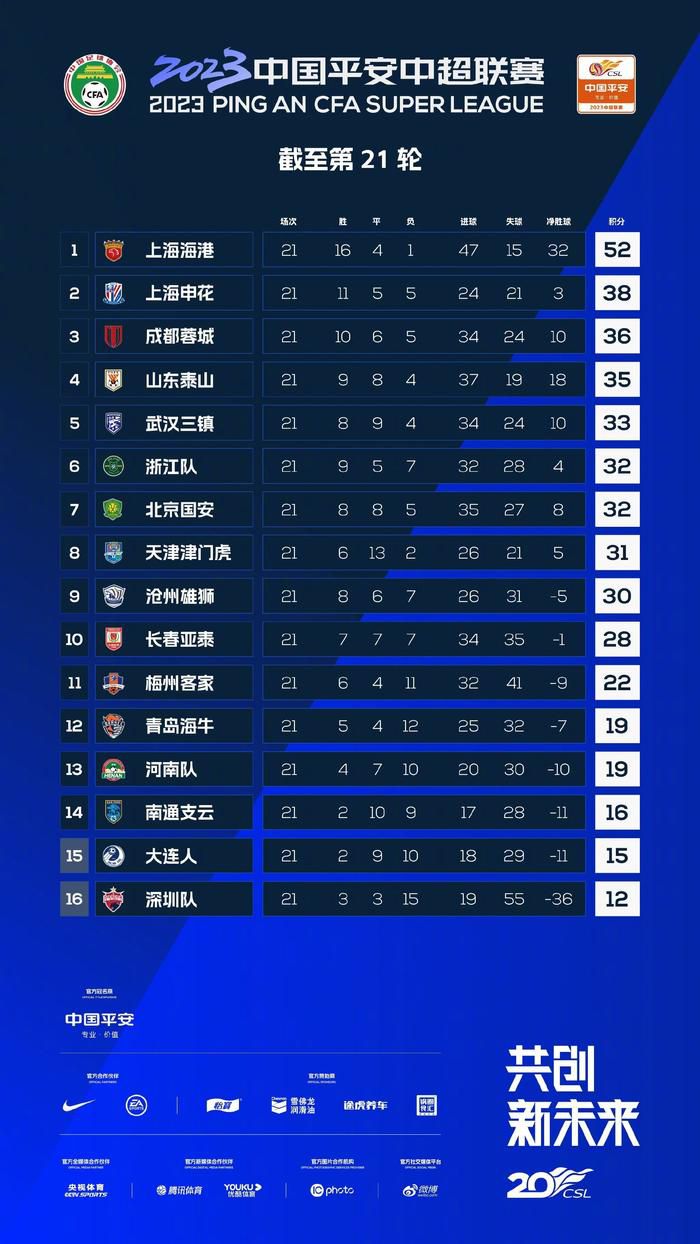 默森在接受采访时说道：“这场比赛非常的激烈，两支球队都想赢得比赛，并且这场比赛的节奏非常的快。